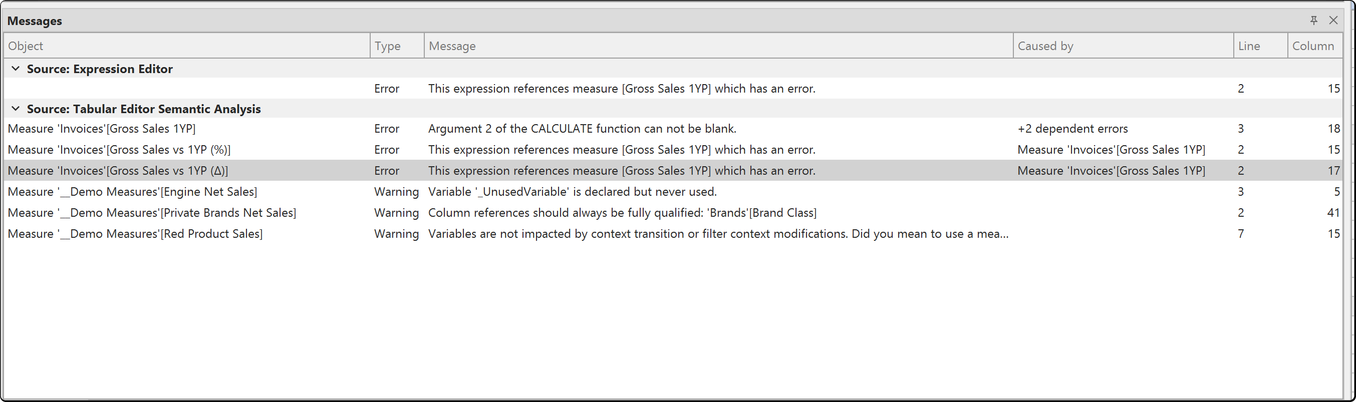 Message View